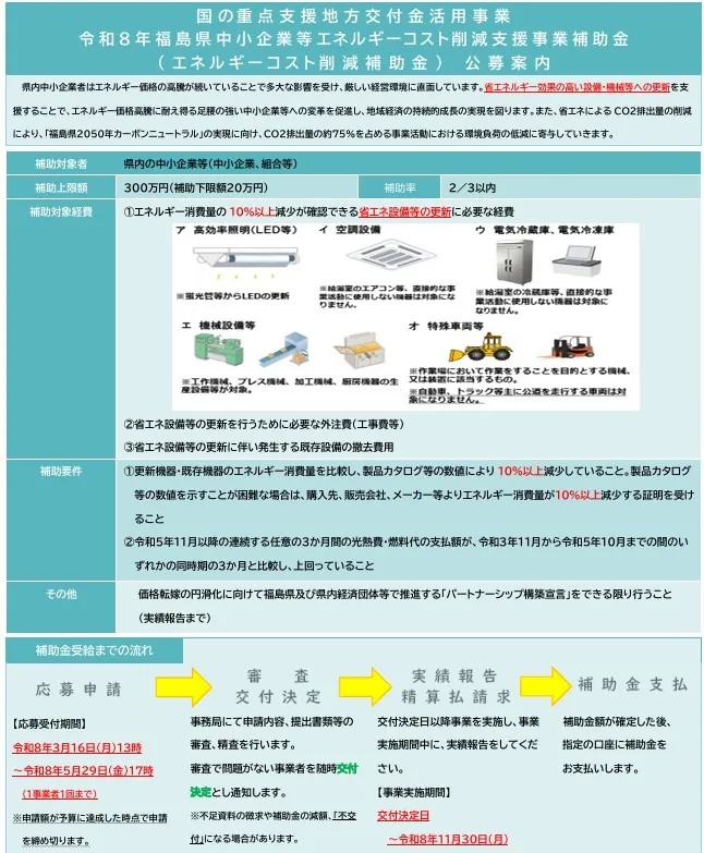 令和８年福島県中小企業等エネルギーコスト削減支援事業補助金のお知らせ