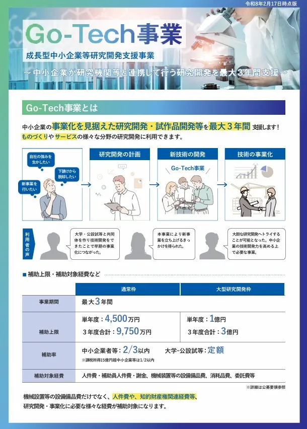 令和８年度 成長型中小企業等研究開発支援事業（Go-Tech 事業）のお知らせ