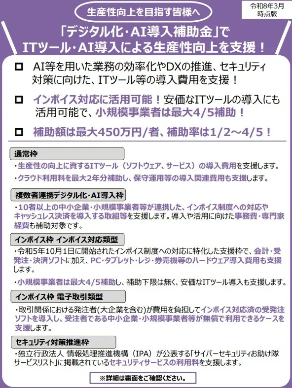 デジタル化・AI導入補助金2026の情報が公開されました