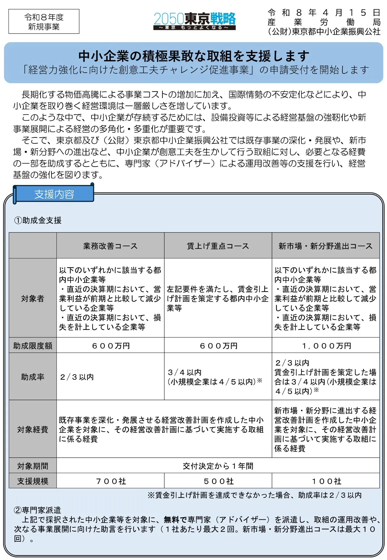 東京都_経営力強化に向けた創意工夫チャレンジ促進事業のお知らせ
