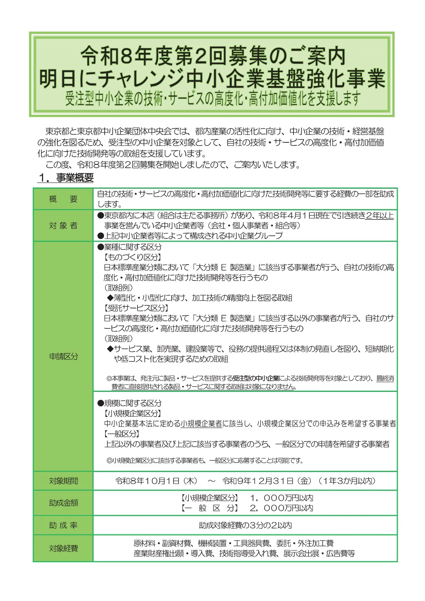 令和8年度（第2回）明日にチャレンジ中小企業基盤強化事業助成金のお知らせ